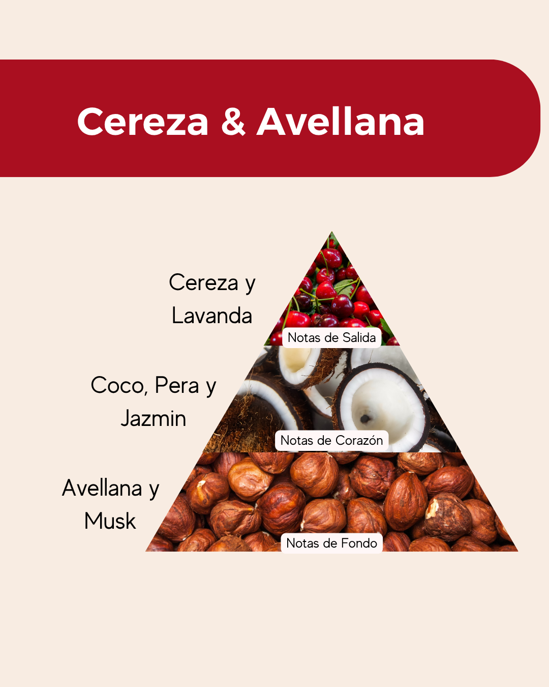 Esencia Aromática Premium Cereza y Avellana Liposoluble - Imagen 3